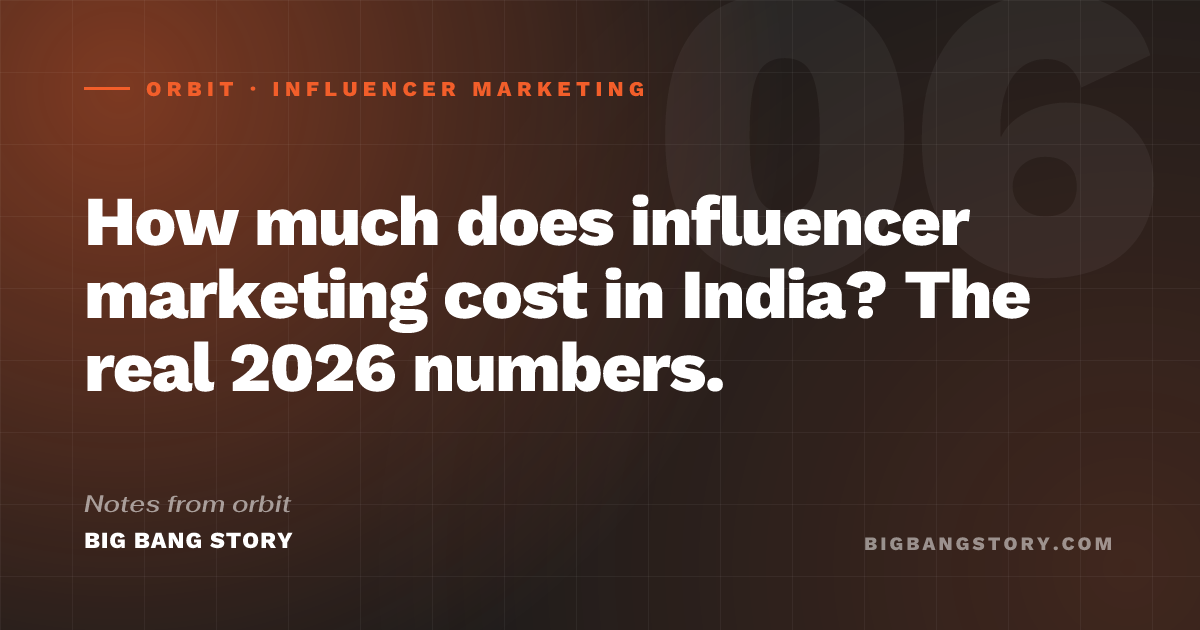 How much does influencer marketing cost in India? The real 2026 numbers.