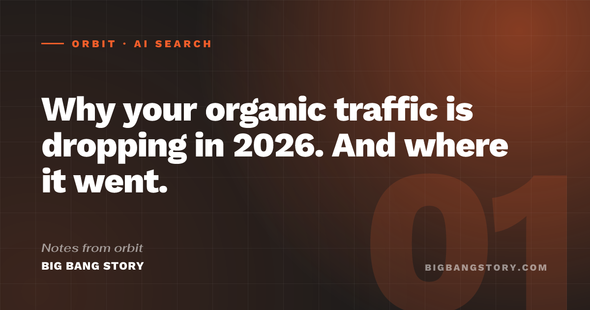 Why your organic traffic is dropping in 2026. And where it went.